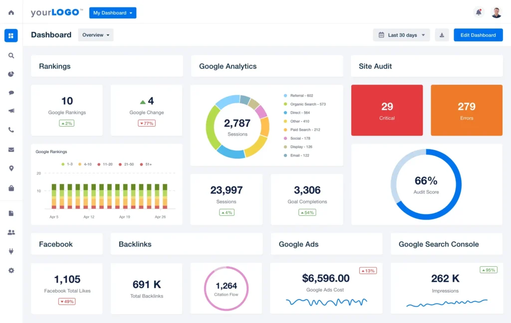 technical seo audit 