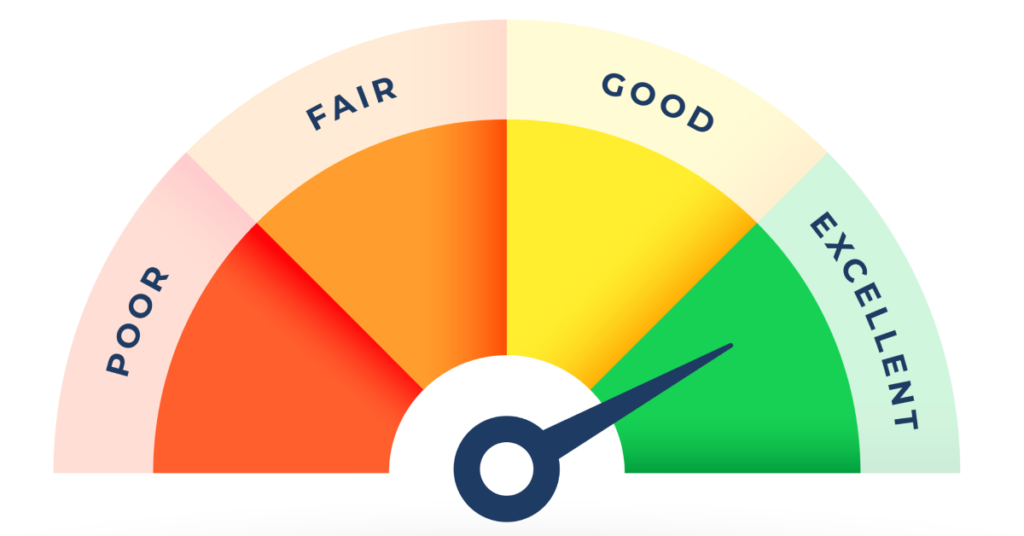 Understanding Spam Score and Domain Authority Metrics